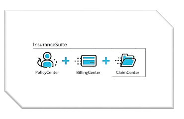 Insurance Suite