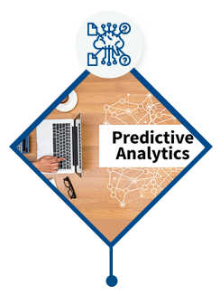 Predictive Customer Analytics
