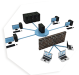 Network Management & Monitoring