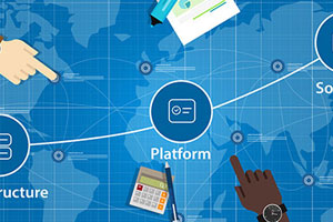 Cloud Migration Framework