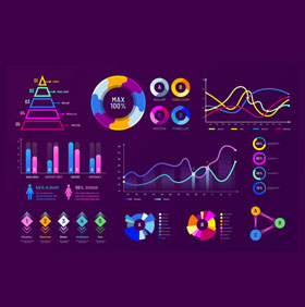 Visualization and Graphs